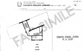 Planimetrie Catastali - Studio Tecnico Geom. Rabozzi